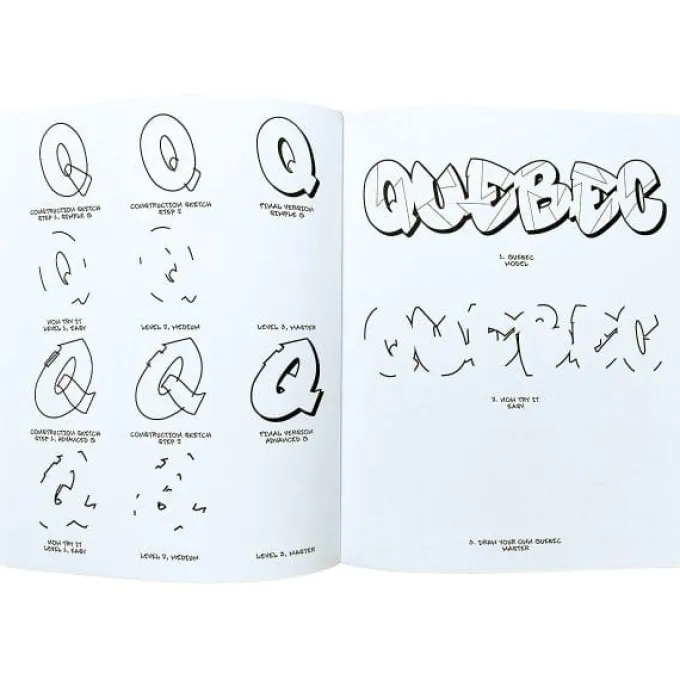 Graffiti for nybegynnere