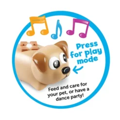 Kod en dyrevenn, Hund - Stort sett