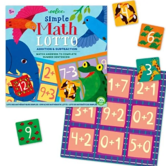 Lotto - Lær Matematikk