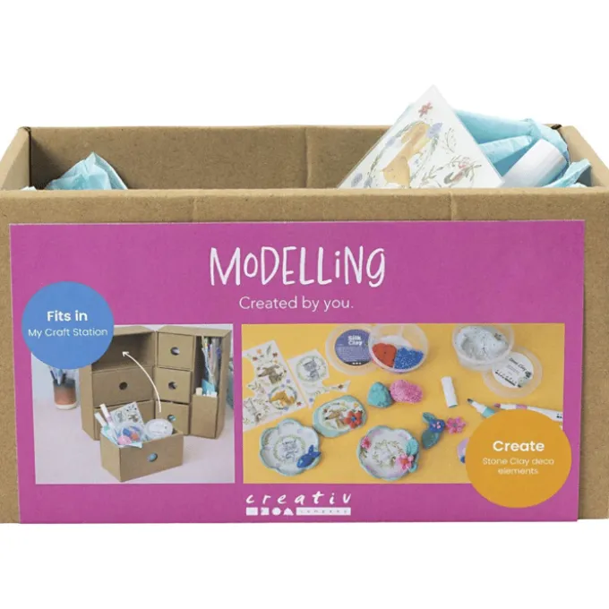 Min hobbystasjon refill – Modellering