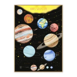 Plakat 50 x 70 cm - Vårt solsystem