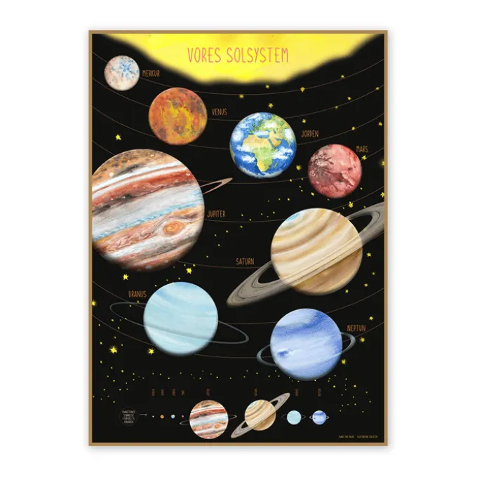 Plakat 50 x 70 cm - Vårt solsystem