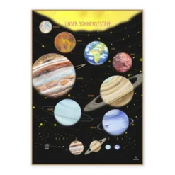 Plakat 50 x 70 cm - Vårt solsystem