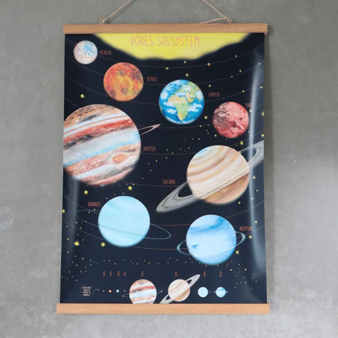 Plakat 50 x 70 cm - Vårt solsystem