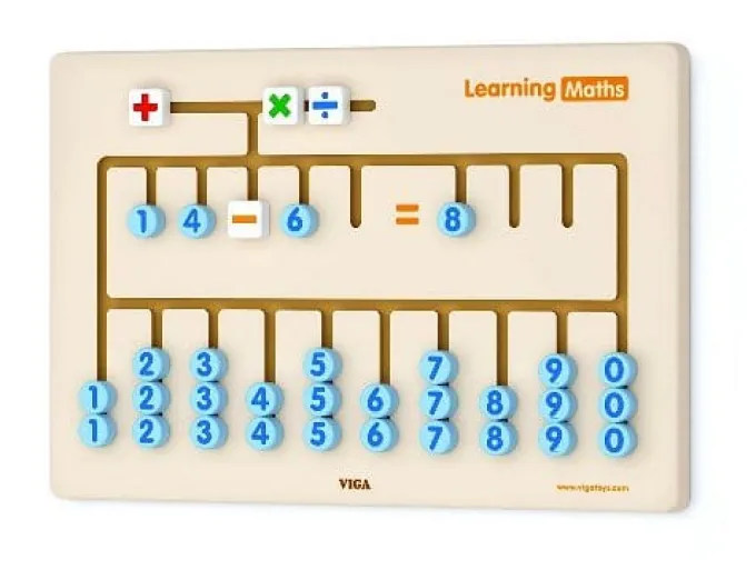 Veggpanel - Lær Matematikk